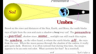 Light Part 16 (Lunar Eclipse)