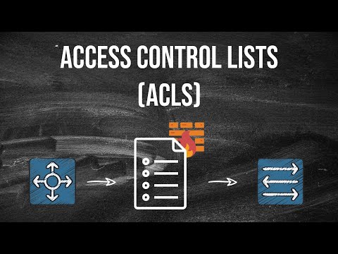 Video: In welchem Bereich können Standard-ACLs konfiguriert werden?