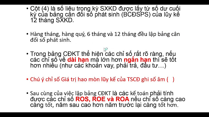 Bảng cân đối kế toán sau khi đã xác đingj năm 2024