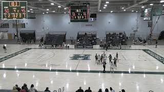 HCC Women's Basketball vs. Frederick Community College