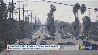 Latest California data shows changes in population of Kern County cities