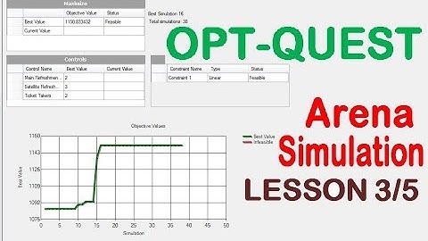 OptQuest Arena Simulation optimization quest Lesson 3 out of 5