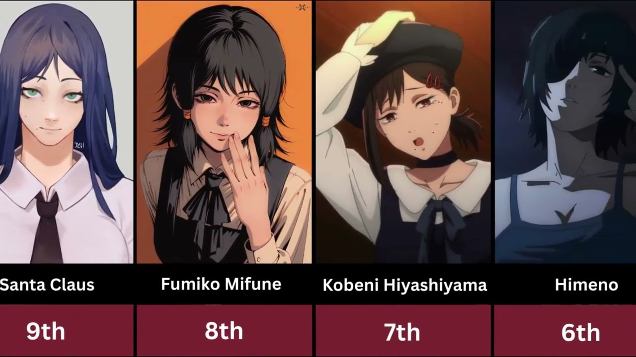 Most Beautiful Ladies in Chainsaw Man 