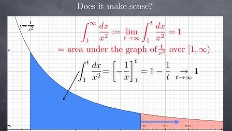 M7-1: improper integrals of type I (part I)