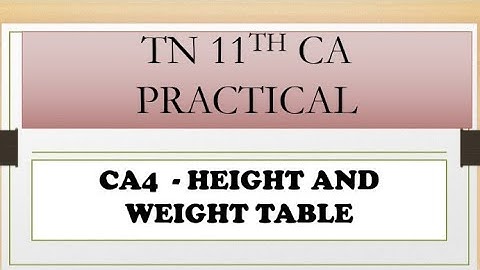 11th Computer Application | Practical program 11th CA | Height and weight table 11th Practical