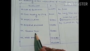 6th SEM B.Com Business Taxation