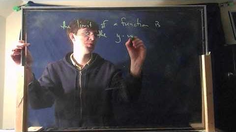 (OLD) Applied Calc 1, Episode 1: Limits graphically