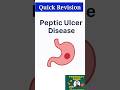 quick revision peptic Ulcer disease | Pharmacy guide gastrointestinal disorder Pharmacotherapeutics