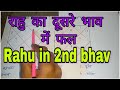 rahu dusre ghar me | rahu dusre bhav me | rahu grah in 2nd house