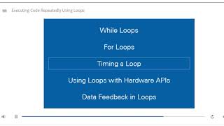 LV Core 1: EXECUTING CODE REPEATEDLY USING LOOPS