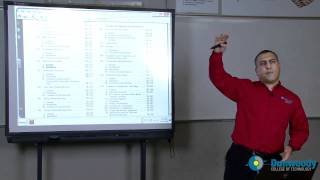 NEC Code part 2 of 4 (Chad Kurdi)