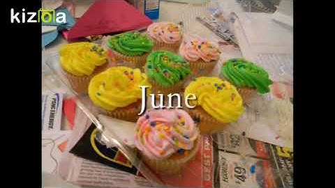 Kizoa Movie - Video - Slideshow Maker: 2017: 365 Images