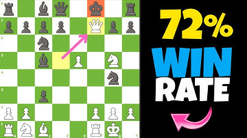 Master the Haxo Gambit Trap: Win Chess Games with This Sneaky Opening Strategy!