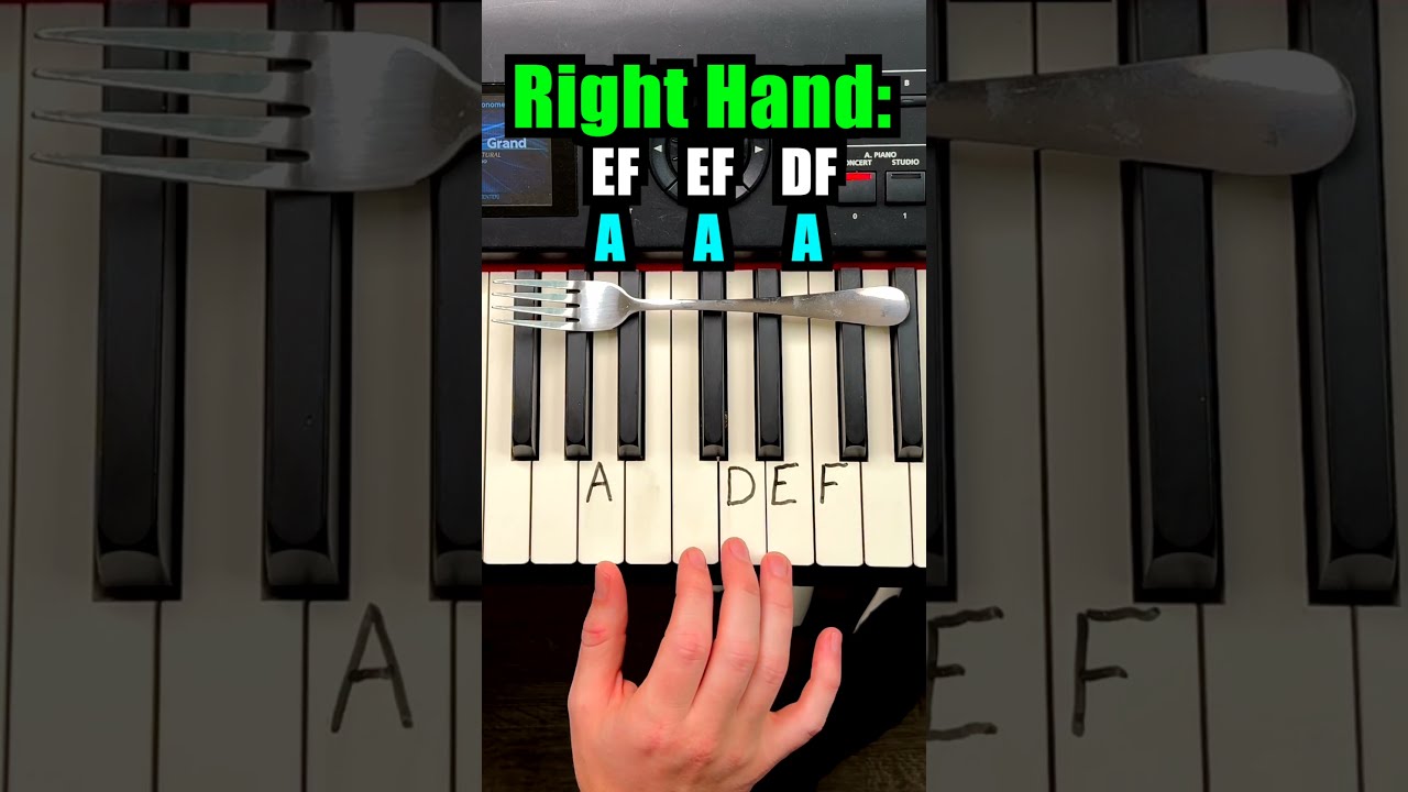  Learn 4 Chords Play 100 S Of Songs Link In Bio