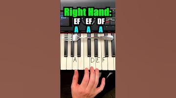 ☝️ Learn 4 Chords Play 100