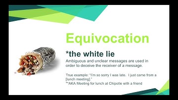 Interpersonal Deception Theory - Extension and Critique - Nathan Garbig