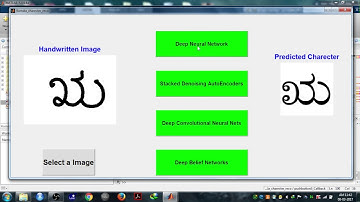 Kannada Alphabets recognition using Deep learning techniques