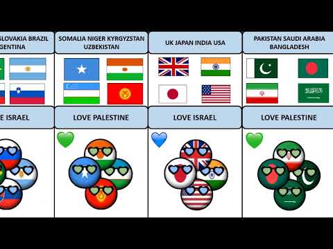 Countries That Support Israel vs Palestine - YouTube