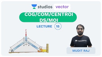 L15: COG/COM/Centroids/MOI | Engineering Mechanics | UPSC ESE | Mudit Raj