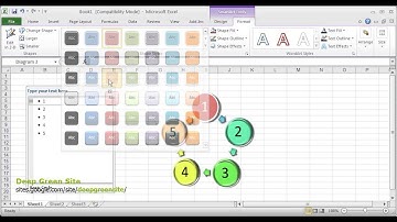 MS Excel 2010 / How to change style of shape of SmartArt diagram