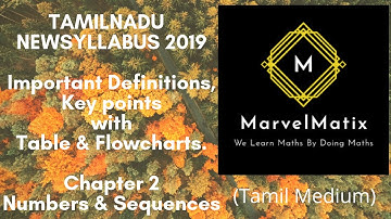 Class 10 maths Tamil medium Chapter 2 Numbers & sequence difference A.P. & G.P.important note points