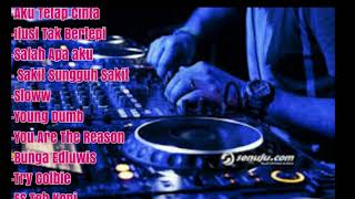 Download Lagu Lvl.3 -DJ Yoga Wardana MP3