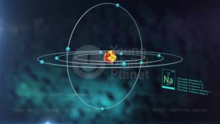 Structure of atoms of elements from Group 1 - YDP services Resimi