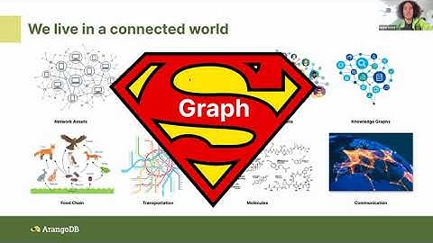 LLMS With Knowledge Graph
