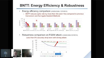 Priya Panda - Algorithm-Hardware Co-design for Efficient and Robust Spiking Neural Networks