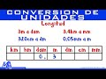Conversión de Unidades de longitud | Método 1