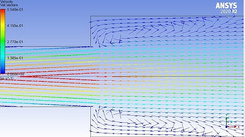 Part 4: Simulation of sudden expansion of turbulent flow in pipe: Setup