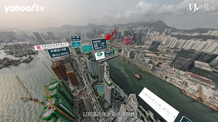 胡‧說樓市｜2024年新盤堆積如山，邊區係重貨區?｜Yahoo Hong Kong - 天天要聞