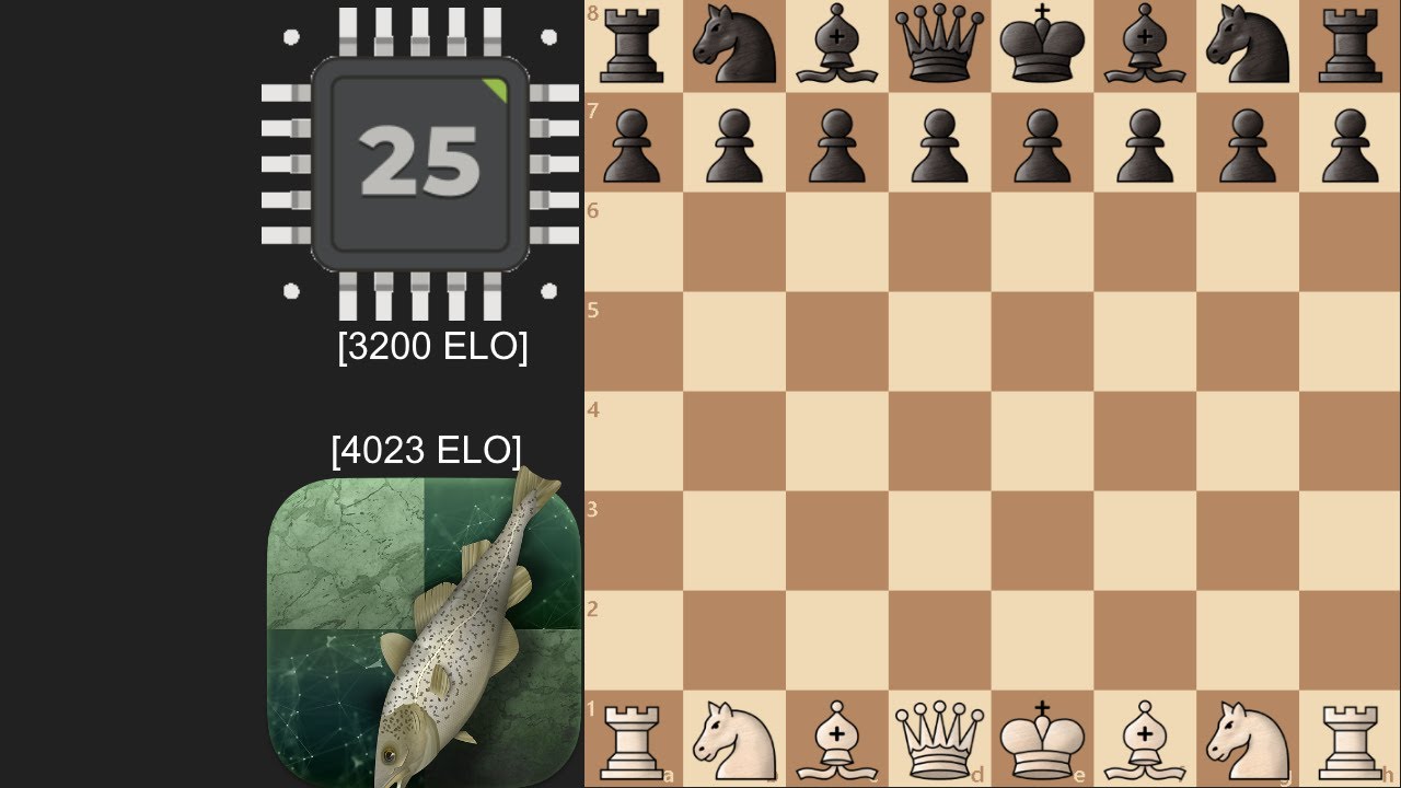 Chess.com Maximum Vs Stockfish 15.1 With NO PAWNS!