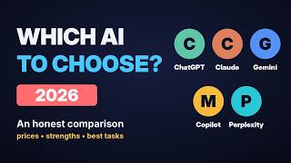 ChatGPT vs Claude vs Gemini vs Copilot vs Perplexity: Which AI Should You Choose in 2026
