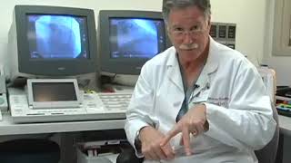 Coronary Angiography Views Orientation