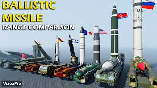 BALLISTIC MISSILE RANGE COMPARISON
