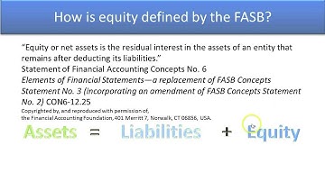Define Common Equity Accounts - Video Slides 1-2