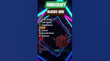 Minecraft Block Quiz