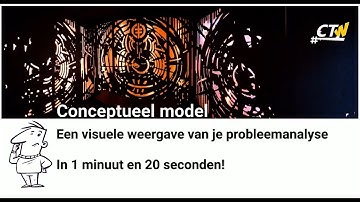 Conceptueel model opstellen