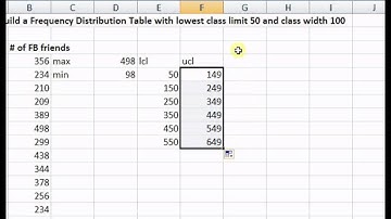 2.2 Construct frequency distribution using Excel