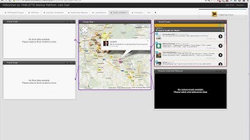 Implicit Inter-Widget Communication: Loops Detection Facilities