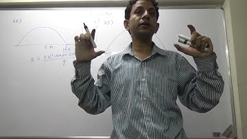 IIT JEE Physics 05 Kinematics 11 HC Verma Problem no 37 38 39 40 42 || by Abhishek Kumar Physics