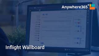 Supervisor &amp; Inflight Wallboard