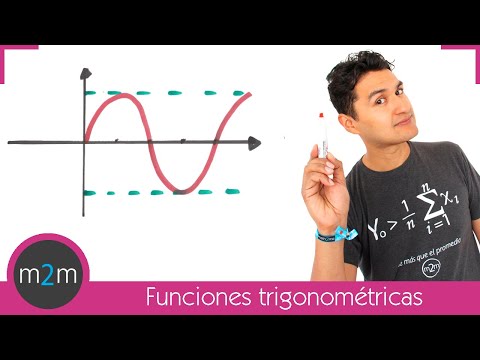 Gráfica de funciones trigonométricas #1 (concepto)