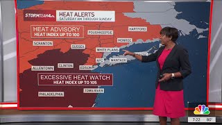 Janice Huff with your Thursday heat and humidity forecast for NYC | NBC New York