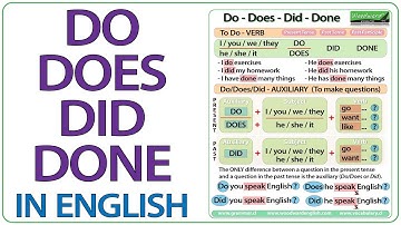 Do Does Did Done | Learn English Grammar | ESOL Lesson | Do or Does | Did or Done