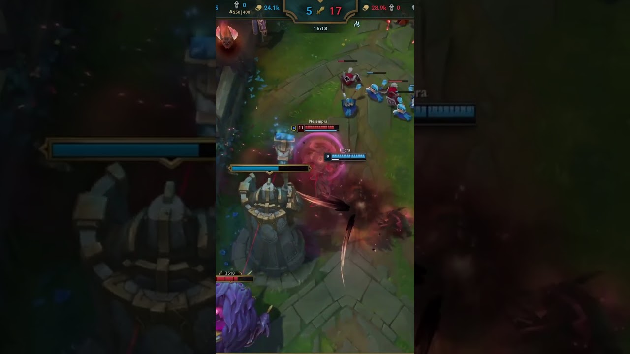 Know how to play stupid to bait them 