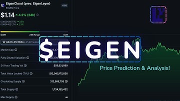 EIGENLAYER ($EIGEN) Altcoin Review & EIGEN Coin Price Prediction!