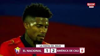 Thumbnail for RESUMEN: EL NACIONAL 1-2 AMÉRICA DE CALI l LA FIESTA DEL ROJO