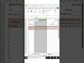 How to use the auto 🤠 highlight weekends in Excel